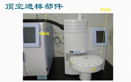 气相色谱仪原理和使用步骤[图文详解] - 杭州瑞析科技有限公司