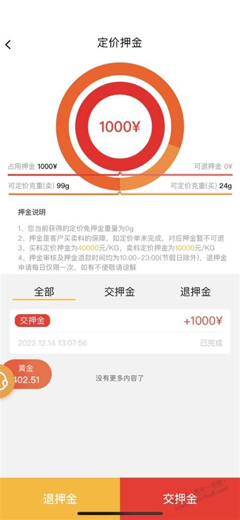 中鑫金app下载-中鑫金黄金回收v4.9.1 安卓版 - 极光下载站