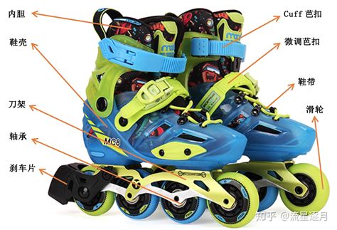 2020年儿童成人轮滑鞋选购与新手入门轮滑鞋推荐 - 知乎