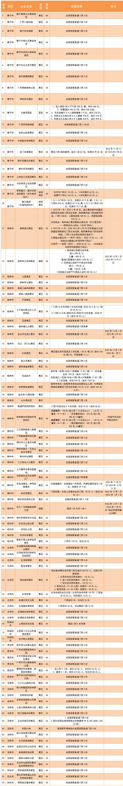 河南免费景区一览表2021年10月 附预约方式_旅泊网