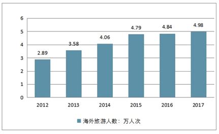 云南省丽江市国土空间总体规划 （2021-2035 年）.pdf - 国土人