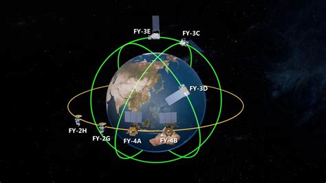 中国北斗卫星究竟什么时候才可以民用？看完总算是明白了|北斗系统|北斗|北斗卫星_新浪新闻