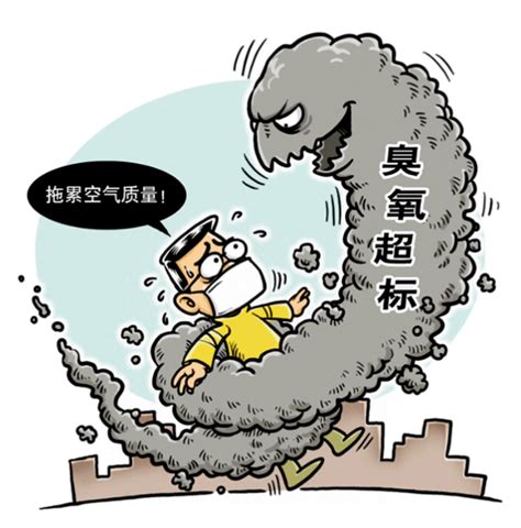 近地面臭氧和大气气溶胶削弱中国陆地生态系统的碳吸收 - 神秘的地球 科学|自然|地理|探索