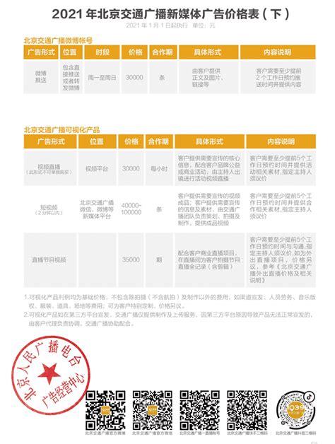 北京交通广播FM103.9微博广告价格，微博广告投放