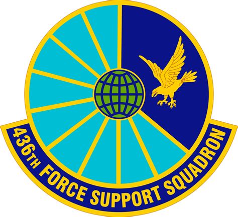 436 Force Support Squadron (AMC) > Air Force Historical Research Agency > Display
