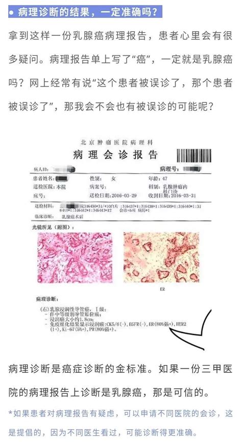 2020年中国乳腺癌发病人数、乳腺癌药物市场规模及乳腺癌治疗发展前景分析[图]_智研咨询