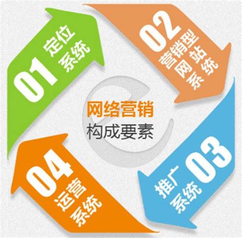 营销网络_许昌裕丰纺织智能科技集团有限公司
