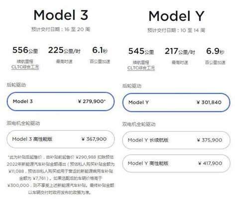 特斯拉Model3/Y官宣涨价1万元~__财经头条