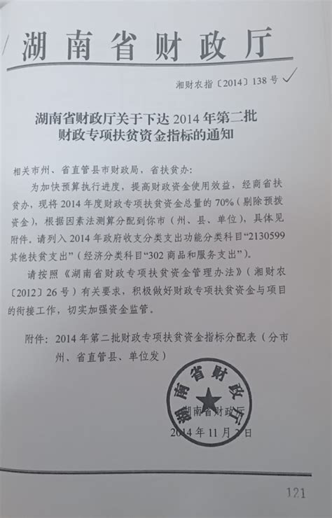 湖南省财政厅关于下达2014年第二批财政专项扶贫资金指标的通知-临湘市政府网