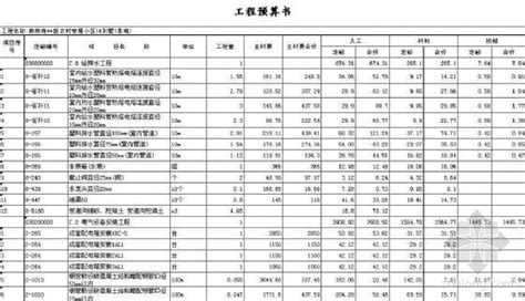 广州清单报价_2023年广州清单报价资料下载_筑龙学社