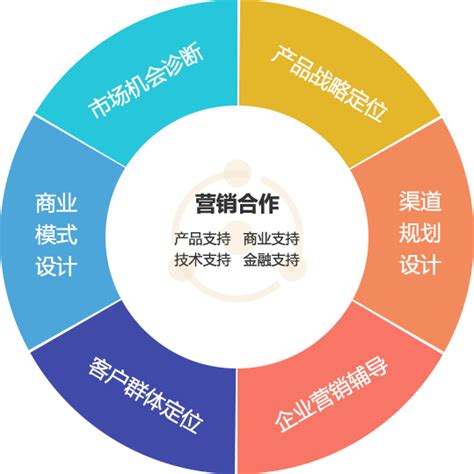 苏州稻香村领跑月饼市场 线上线下销售份额均占据首位_商业动态_中国网商务频道