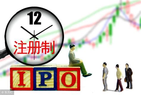 IPO终止上市申请增加，市场迎来洗牌期-新科技-资讯-头部财经