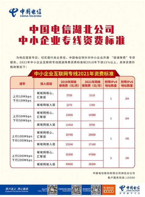 南京幼儿园收费标准2020- 南京本地宝