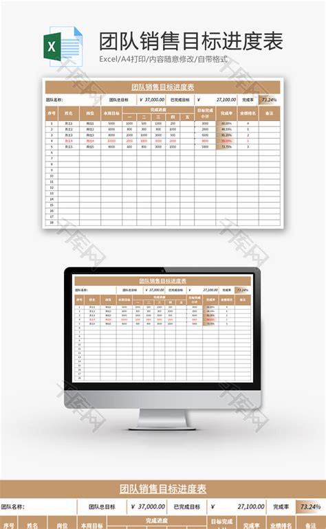 团队销售目标进度表Excel模板_千库网(excelID：171024)