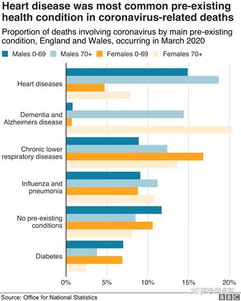 新冠比流感病死率还低？英国、新西兰选择“躺平”后现在情况又如何？_人数_死亡_密克