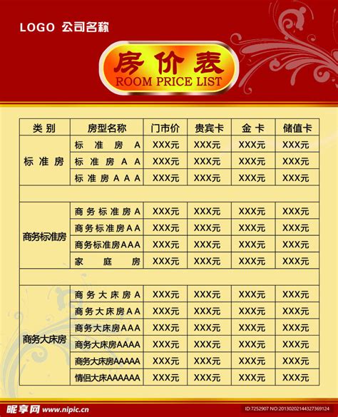 2016年中国星级酒店出租率、平均房价及餐饮收入分析【图】_智研咨询