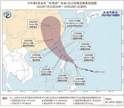 10号台风海神路径走向最新消息 今年台风为什么总去东北? - 中国基因网