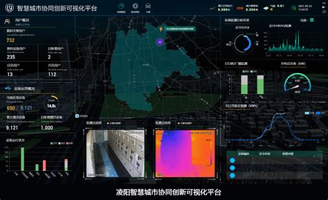 数据可视化大屏——智慧城市运行管理大屏|UI|APP界面|maybeYcan - 临摹作品 - 站酷 (ZCOOL)