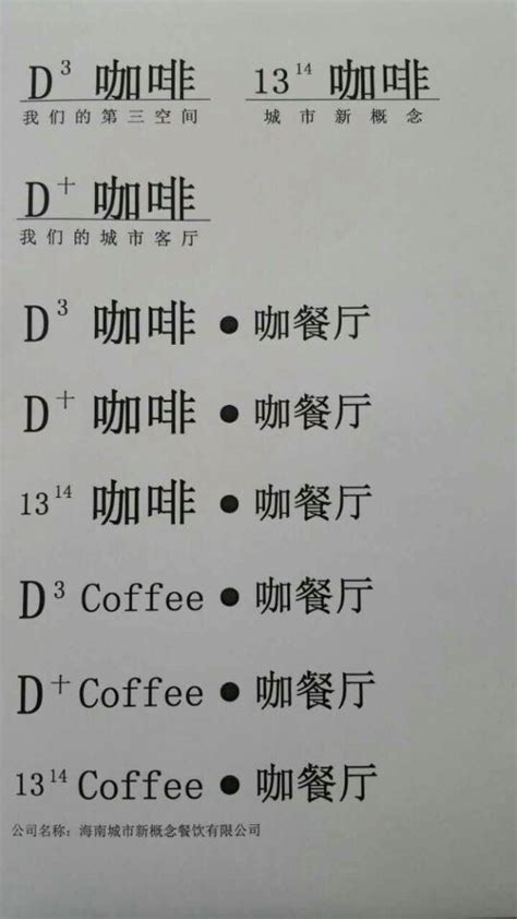 咖啡店名字大全（简单又好记的），给咖啡店起名字—大吉屋起名