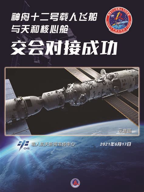 “天和”核心舱成功发射，中国为什么要建自己的空间站？ - 封面新闻