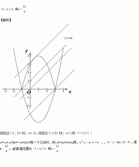 二次函数与不等式关系图-二次函数与不等式的解集关系