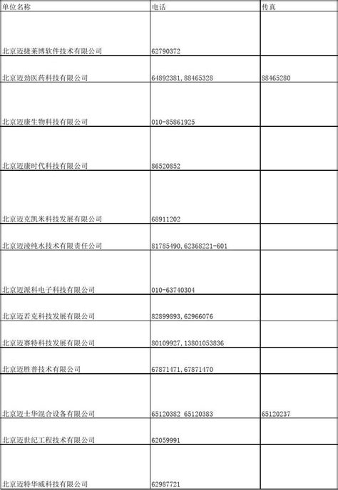 北京科技公司名单_文档之家