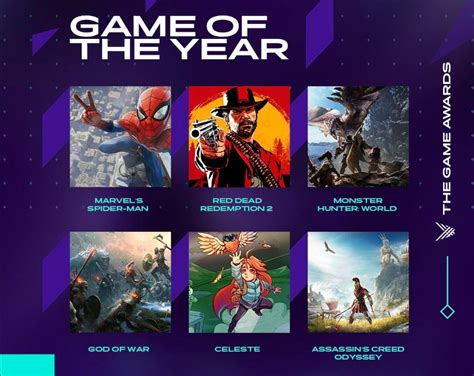 2019 TGA年度游戏入围名单公布 六款大作角逐年度最佳 | 游戏大观 | GameLook.com.cn