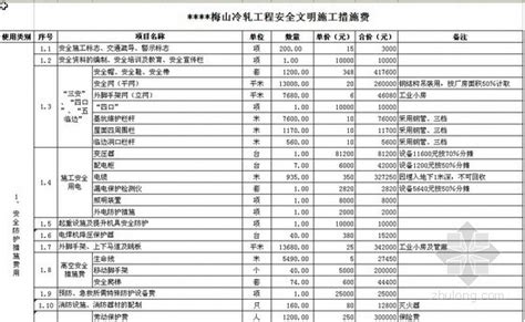 广州某公司项目付款及费用报销审批流程表（20110616修订版）_成本管理_土木在线