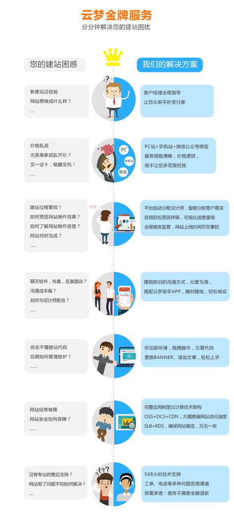 北京云梦智能科技有限公司-企业服务提供商