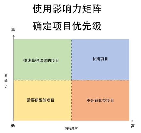 北京故宫讲解服务路线与讲解服务收费标准是什么(附价格表) - 北京慢慢看