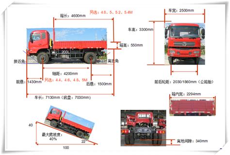 物流常见货车尺寸和图片