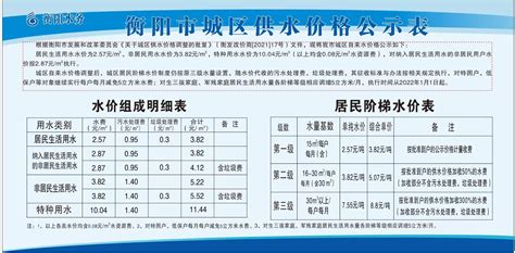衡阳市城区供水价格公示 - 获得用水成本