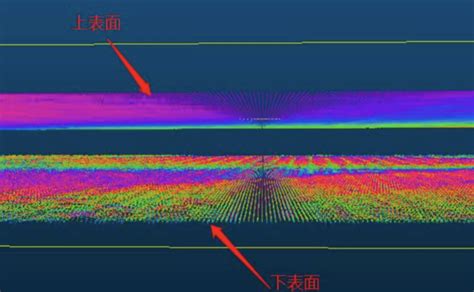 细说光谱共焦传感器相对三角回差原理激光位移传感器的优点 - 无锡泓川科技有限公司