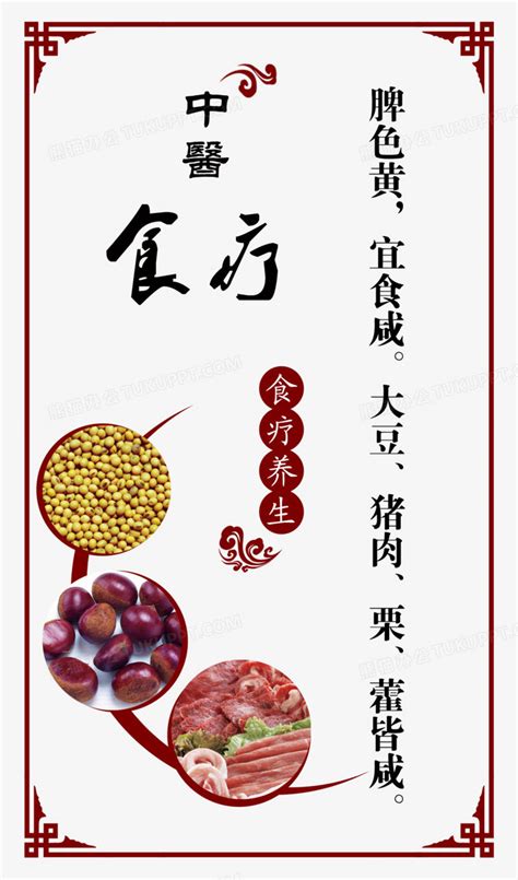 中医养生食疗宣传展板素材_红动中国