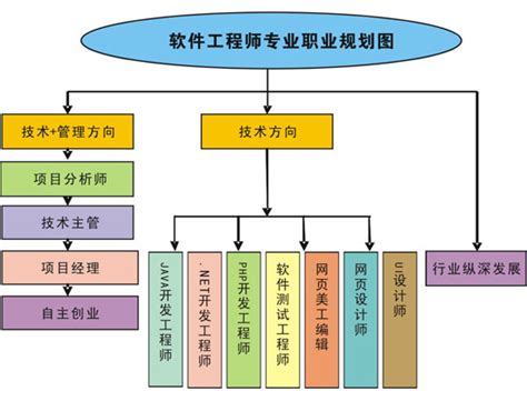 青海省科技厅公布2017年度通过复审及新认定科技型企业名单-青海软件开发公司