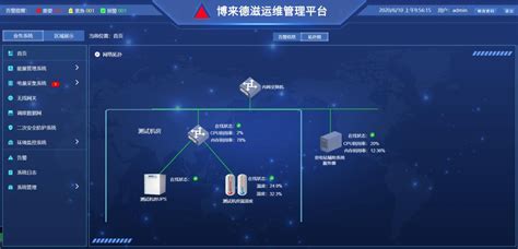 自动化运维|UI|APP界面|ren志qiang - 原创作品 - 站酷 (ZCOOL)