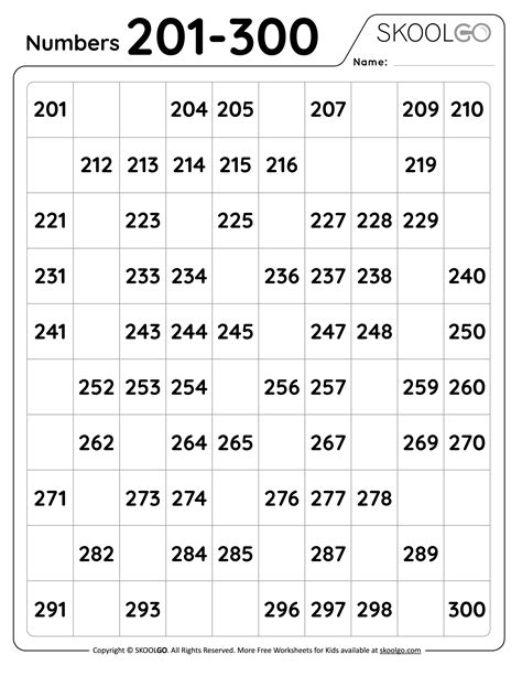 Table of 201 | Learn Multiplication Table of 201