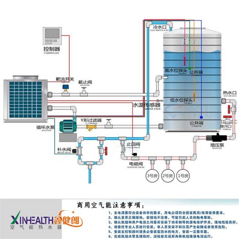 新能源材料-杭州大华工控技术有限公司