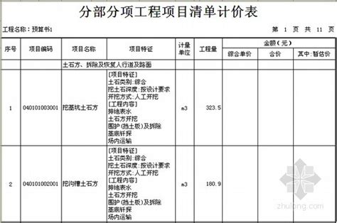 [重庆]公园景观绿化带升级改造及道路铺装工程量清单（全套图纸 软件文件）-清单定额造价信息-筑龙工程造价论坛
