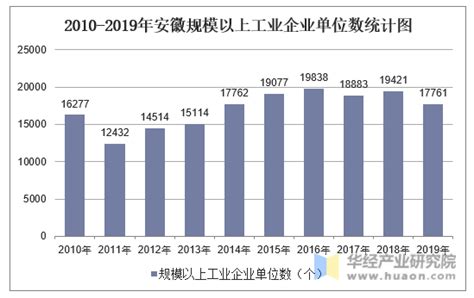 中国黄茶产量、销量稳步上升 2020年6月安徽线上消费额占比较大_观研报告网