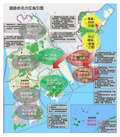 珠海市城市总体规划(2001-2020)_城市设计_土木在线