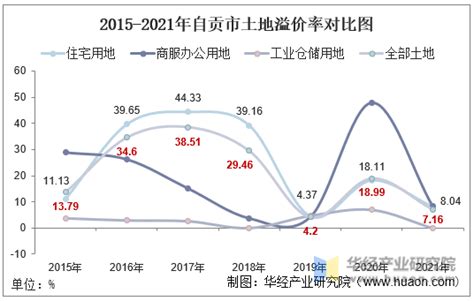 2022年Q1中国平板电脑市场均价（附原数据表） | 互联网数据资讯网-199IT | 中文互联网数据研究资讯中心-199IT