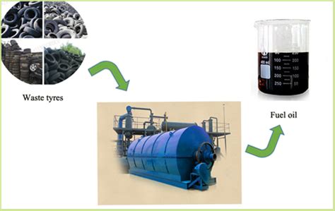 橡胶O型圈的抗酸性介质腐蚀性能-河北奥赛罗密封材料有限公司