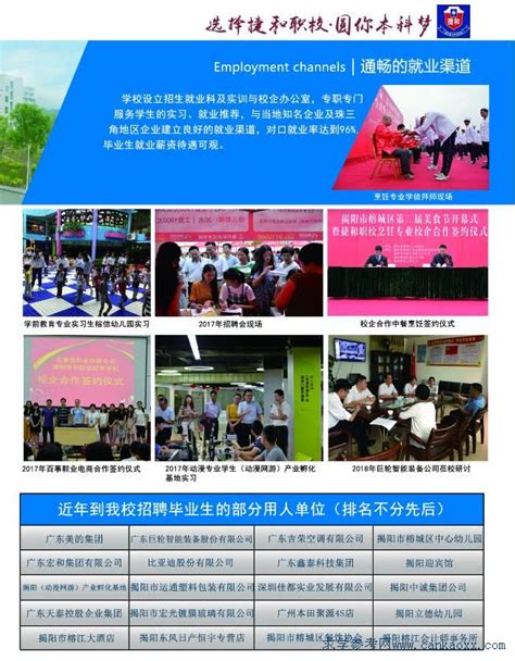 广东揭阳运通学校参加2023年粤东青少年创客比赛喜获佳绩_新华在线网