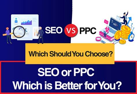 SEO vs. PPC: Facts and Figures [Infographic] | MarkupTrend