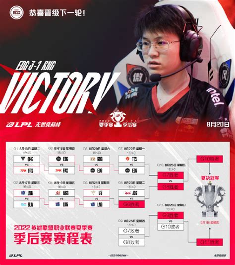 2016LPL春季赛揭幕战：EDG vs RNG-英雄联盟官方网站-腾讯游戏