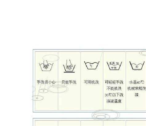 日本纺织品洗涤护理标签变更，快来认认新标识!_纺织快报-www.168tex.com