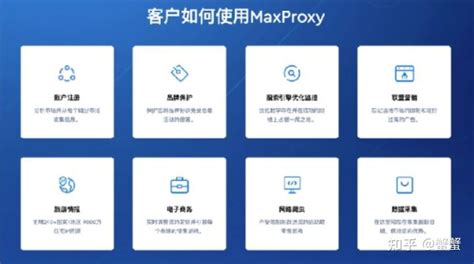 独享IP代理MaxProxy，你有了解吗 - 知乎