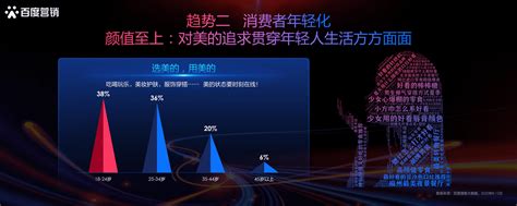 《2022中国数字营销趋势报告》发布 2022年中国市场营销投资预计增长19%_TMT观察网