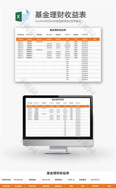 基金理财收益表Excel模板_千库网(excelID：150878)